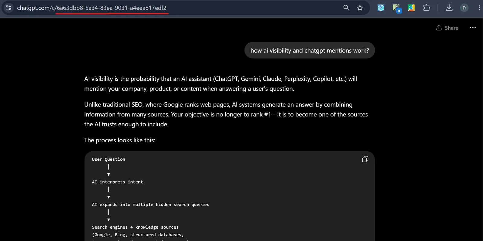 Step 1: A ChatGPT conversation that triggered web search, with the conversation ID highlighted in the address bar.