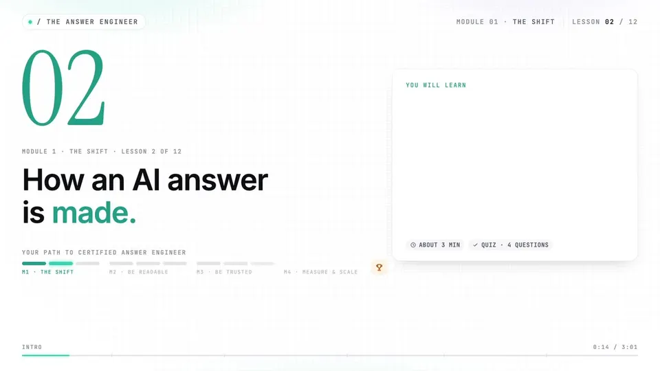 Frame from lesson 2 of The Answer Engineer, "How an AI answer is made"