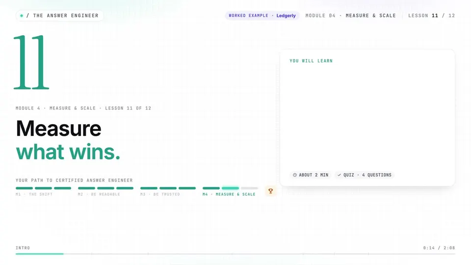 Frame from lesson 11 of The Answer Engineer, "Measure what wins"
