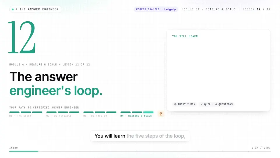 Frame from lesson 12 of The Answer Engineer, "The answer engineer's loop"