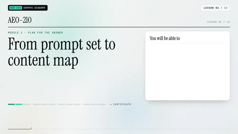 Frame from lesson 2 of Sophyx Certified AEO Content Specialist – Associate, "From prompt set to content map"