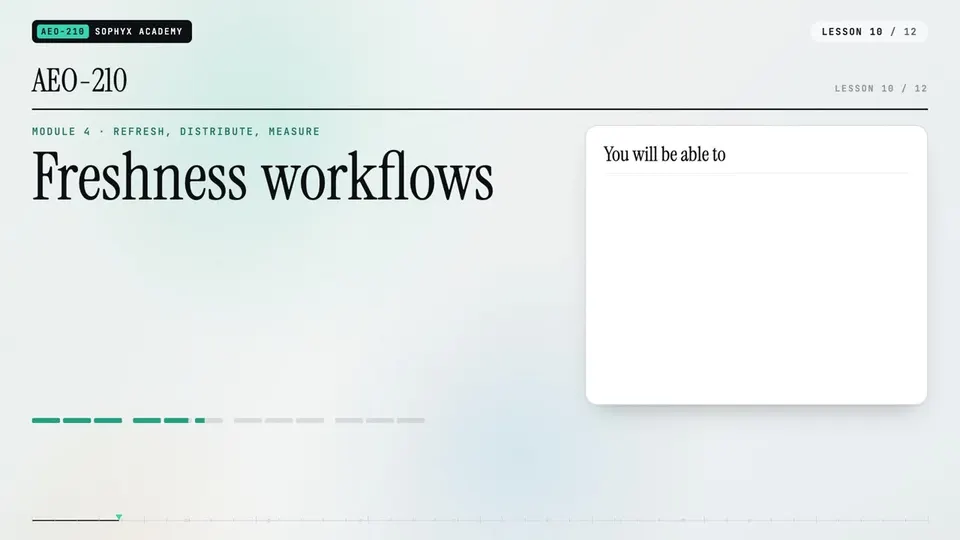 Frame from lesson 10 of Sophyx Certified AEO Content Specialist – Associate, "Freshness workflows"