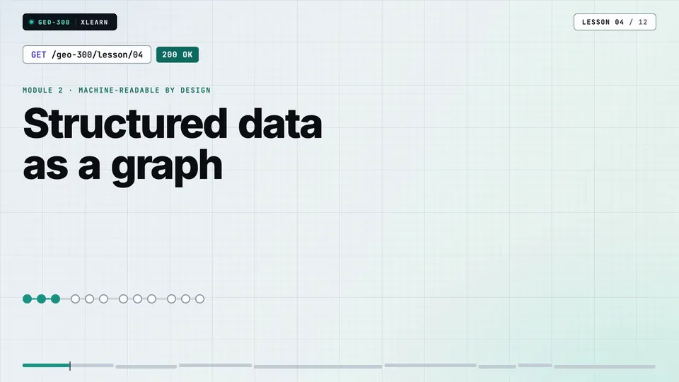 Frame from lesson 4 of Sophyx Certified Technical GEO Engineer – Professional, "Structured data as a graph"