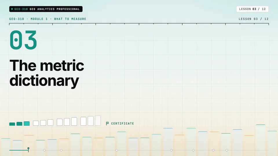 Frame from lesson 3 of Sophyx Certified GEO Analytics Professional, "The metric dictionary"