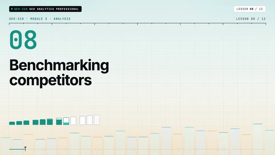 Frame from lesson 8 of Sophyx Certified GEO Analytics Professional, "Benchmarking competitors"