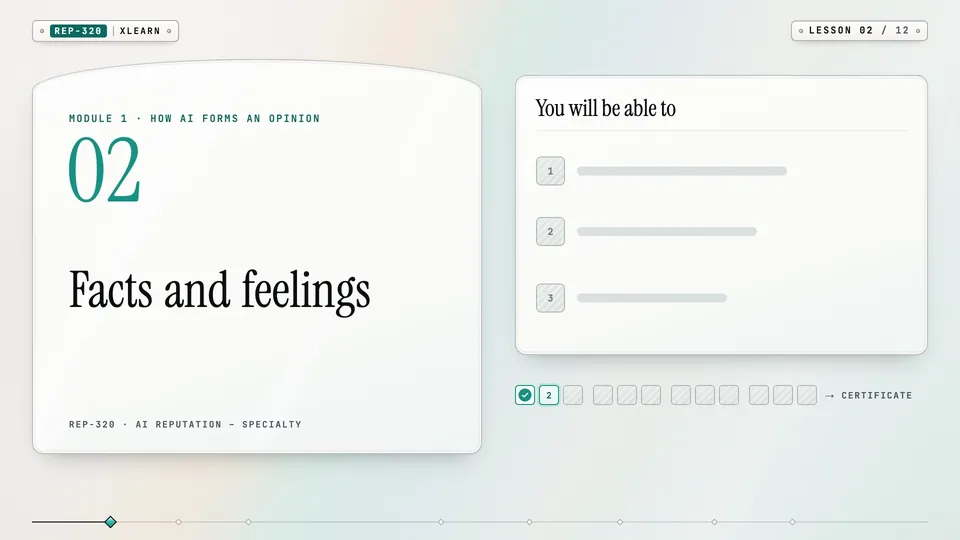 Frame from lesson 2 of Sophyx Certified AI Reputation – Specialty, "Facts and feelings"