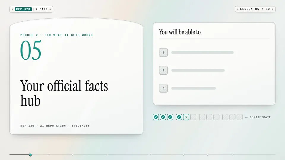 Frame from lesson 5 of Sophyx Certified AI Reputation – Specialty, "Your official facts hub"