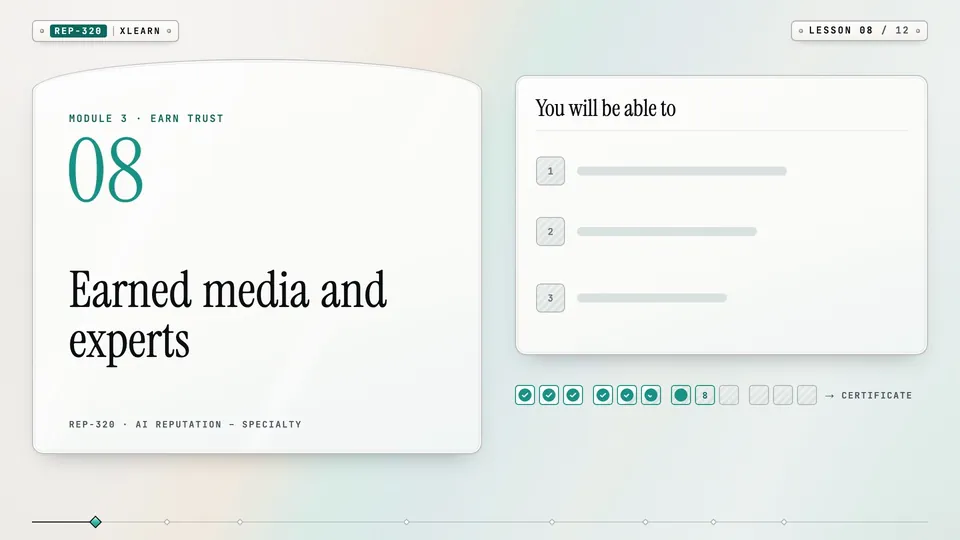 Frame from lesson 8 of Sophyx Certified AI Reputation – Specialty, "Earned media and experts"