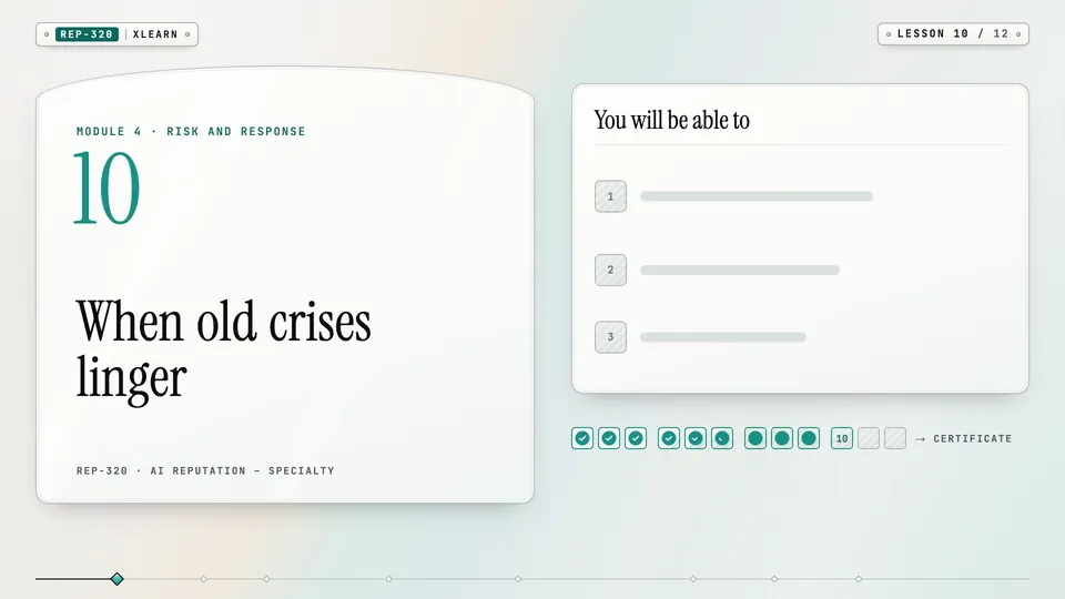 Frame from lesson 10 of Sophyx Certified AI Reputation – Specialty, "When old crises linger"